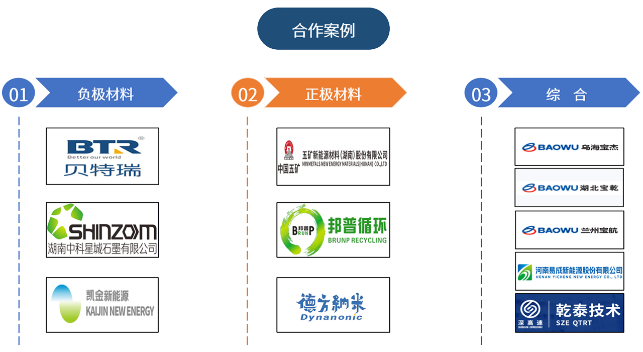 新能源2.png
